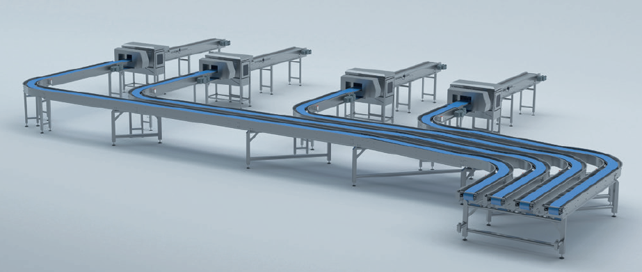 Visão geral do sistema BakePack de transporte e embalagem de fim de linha